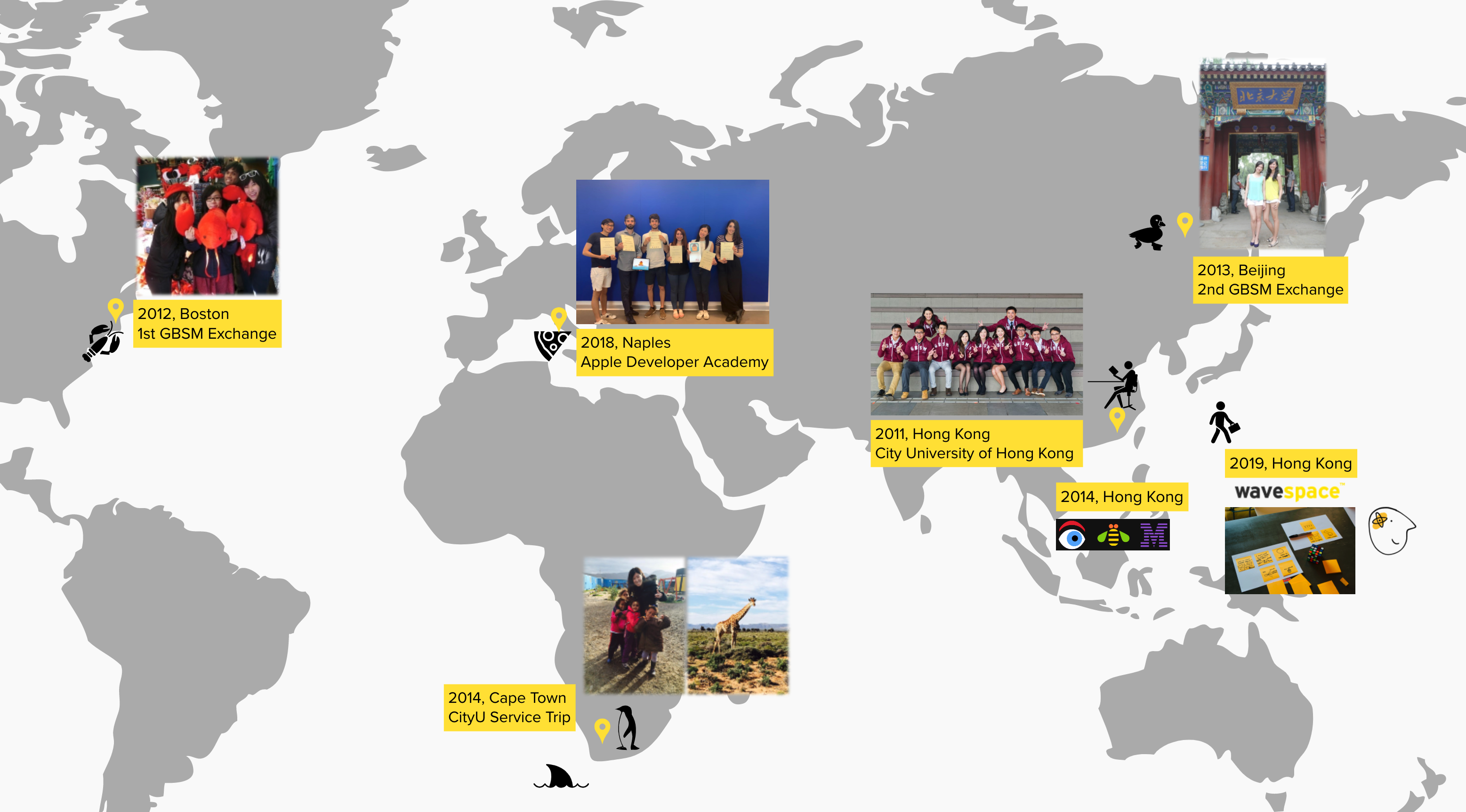 World map marking Boston, Beijing, Cape Town, Naples and Hong Kong milestones