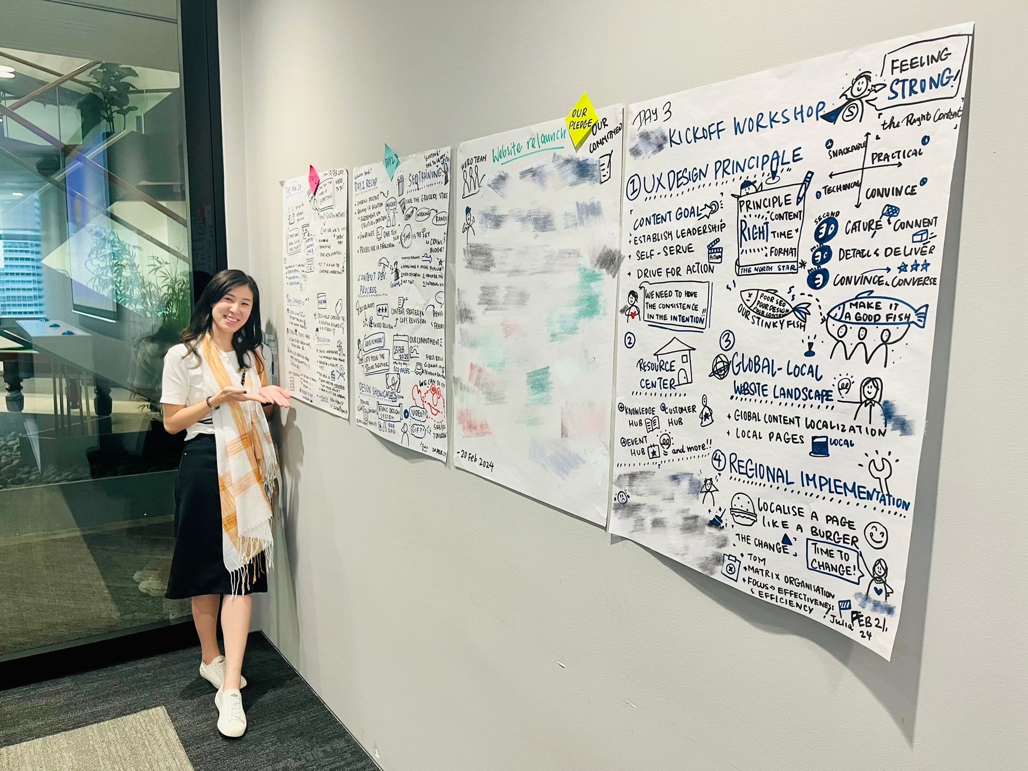 Julia Tsoi presenting the live graphic recording of the TÜV SÜD kickoff workshop