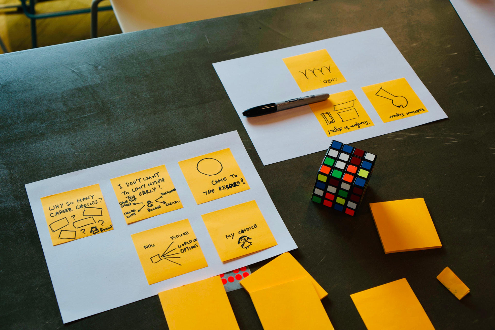 Workshop table covered in hand-drawn sticky notes from a facilitated session